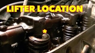 Dodge 30 Lifter TickWhere and how the lifters are installed in the rocker arms [upl. by Vachel410]