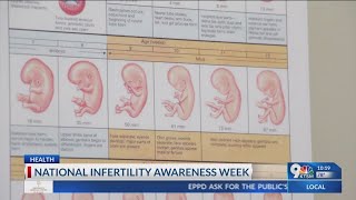 Health Alert Infertility Awareness Week [upl. by Edmund]