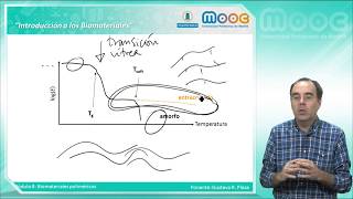 MOOC Biomateriales 8 Materiales poliméricos [upl. by Ahsercel]