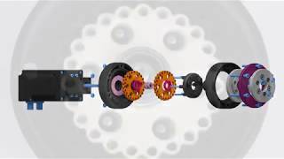 Video of the Week – How cycloidal gearboxes offer up to 60 efficiency savings  igus® [upl. by Yeliw]