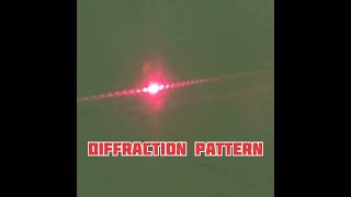 Cutting Edge Science Diffraction Patterns with a Razor [upl. by Gnod121]