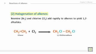 Organic Chemistry  U3L5  Reactions of alkenes 1 [upl. by Haddad]