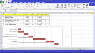 Excel การสร้าง gantt chart เพื่อวางแผนการทำงาน [upl. by Quint]