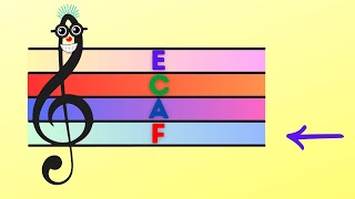Treble Clef Has A Silly FACE 😜 Treble Clef Song for Space Notes 🎼 [upl. by Maddock67]