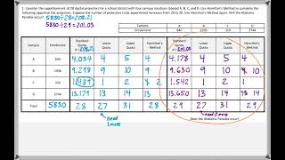 Math 118  68 1 Mathematical Explorations Tutorial  Apportionment Paradoxes  Alabama Paradox [upl. by Ainesell]