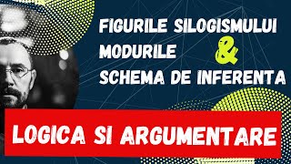 Bac Logica si argumentare Silogismul figura mod si schema de inferenta [upl. by Neelyahs]