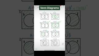 Can you shade these Venn diagrams [upl. by Fontes]