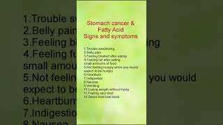 Stomach Cancer Signs amp Symptoms Explained  Health Shorts stomachcancer fattyacids tuberhealth [upl. by Valerian]