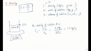 Alternative concentrations  Solutions amp Acidity  meriSTEM [upl. by Cogn]