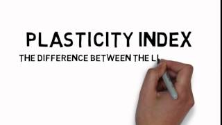 Plasticity Index [upl. by Rahs]