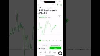 ROBINHOOD STOCK PRICE PREDICTIONS [upl. by Nagam]