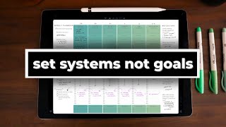 HOW TO SET SYSTEMS INSTEAD OF GOALS  a system that will change your life [upl. by Karp]