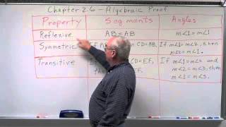 Geometry Chapter 26  Algebraic Proofs  Properties [upl. by Karla]