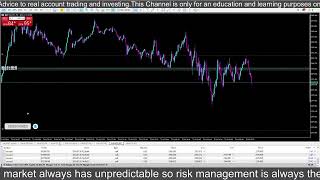 LIVE GOLD TRADING  5ERS FUNDED ACCOUNT  FOREX XAUUSD  MY TRADING STRATEGY30072024  5ers [upl. by Ydoow609]