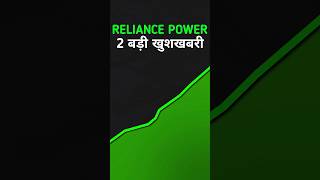 Target 50 🤑 rpower share latest news  reliance power latest news  rpower news today [upl. by Hcurab]