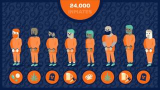 Mandatory Minimums in 60 Seconds [upl. by Anifad]