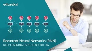 Recurrent Neural Networks RNN  RNN LSTM  Deep Learning Tutorial  Tensorflow Tutorial  Edureka [upl. by Ociram]