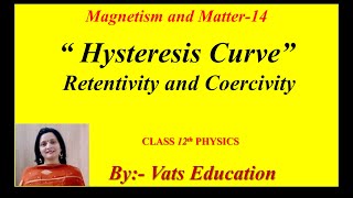 Hysteresis Curve  Retentivity and Coercivity Class 12 physics Chapter 5 Magnetism and Matter [upl. by Swen360]