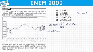 ENEM 2009 Matemática 8  Interpretação de Gráfico e Porcentagem [upl. by Solokin]