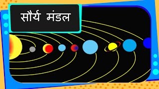 Science  सौरमंडल के ग्रह  एनीमेशन Solar system and its planets with animation  Hindi [upl. by Centonze]