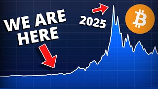 This Bitcoin Price Prediction for 2025 is INSANE [upl. by Zingale284]