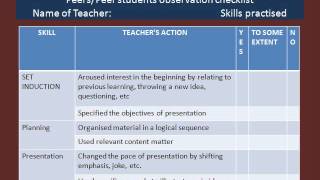 Micro teaching dr sheena [upl. by Karleen703]