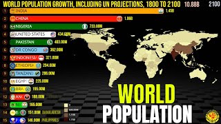 The Most Populous Countries in the World 18002100 [upl. by Puglia]