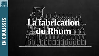 La fabrication du Rhum [upl. by Peck]