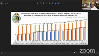 EL VALOR DE LA UNIDAD IMPOSITIVA TRIBUTARIA UIT Y SU IMPLICANCIA EN REMUNERACIÓN INTEGRA MENSUAL [upl. by Wiseman732]