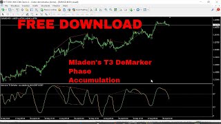 Mladens T3 DeMarker Phase Accumulation UPDATED FREE DOWNLOAD [upl. by Atiuqnahs214]