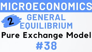 38 General Equilibrium Part2 Pure Exchange Model MEC 101 IGNOU  Kanishka Luthra [upl. by Kcyred641]