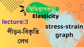 স্থিতিস্থাপকতা 3 easy physics  elasticity  lecture 3  class 11  2nd semester  physics [upl. by Howe]