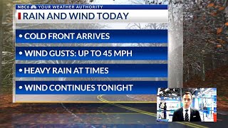 January 8  Shreveport Texarkana Weather Forecast Heavy rain very high wind today [upl. by Notnef]