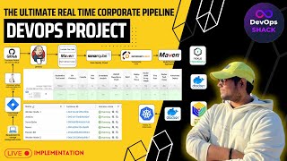 The Ultimate CICD Corporate DevOps Pipeline Project [upl. by Anoyek]