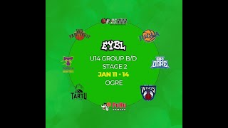 EYBL north U14 2nd stage BS JUGLA  TOPOLA [upl. by Ophelia413]