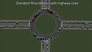 Traffic flow measured on 30 different 4way junctions [upl. by Ariamoy]