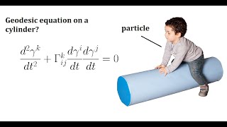 Solving the Geodesic Equation for a Free Particle on a Cylinder [upl. by Gasser]