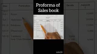 Proforma of Sales book hindi explanation telangana degree inter exam accounting review HLA [upl. by Eitsyrk]