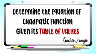 How To Solve Quadratic Equations By Factoring  Quick amp Simple  Algebra Online Course [upl. by Akirehs]