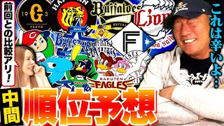 【中間順位予想発表‼︎】高木豊がガチで予想するプロ野球中間順位予想について語ります！ [upl. by Kowalski344]