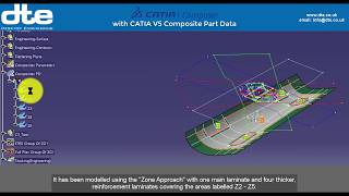 How to import CATIA V5 cgr igs model stl stp files [upl. by Namie86]