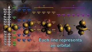 Understanding the Atom Trailer [upl. by Gillmore]