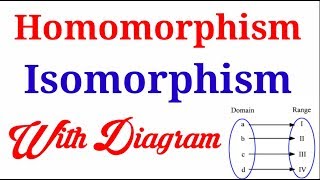 🔥🔥 Group theory2  Homomorphism amp Isomorphism  Full concept with Explain 🔥 🔥 [upl. by Nahtanoy]