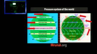 G6P4 Climatology PartII Jetstreams Airmass Fronts [upl. by Desdemona]