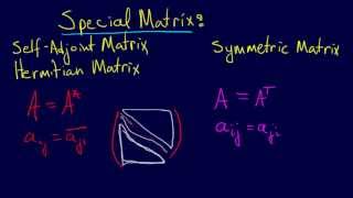 3115Linear Algebra SelfAdjoint and Symmetric Matrices [upl. by Ssenav482]