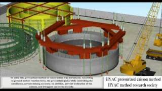 Caisson Foundation Construction Technology with English subtitles [upl. by Miles81]