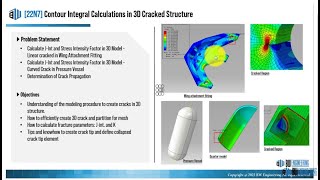 ABAQUSTutorial  Contour integral calculation in 3D Cracked Part  22N7 [upl. by Ebenezer]