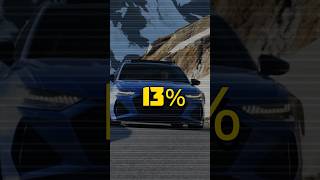 Sedan vs Suv 🔥🔥🔥 cars sedan suv vehiclefacts [upl. by Nyer677]