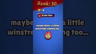 Shelly 850 → 450 💔♥️ shorts brawlstars [upl. by Folger]