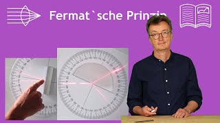 Fermatsche Prinzip Beschreibung der Lichtbrechung [upl. by Palecek]